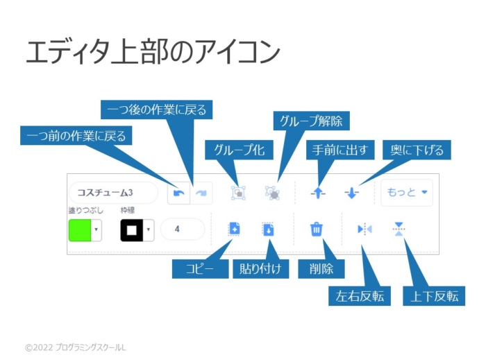 ペイントエディタ上部のアイコン