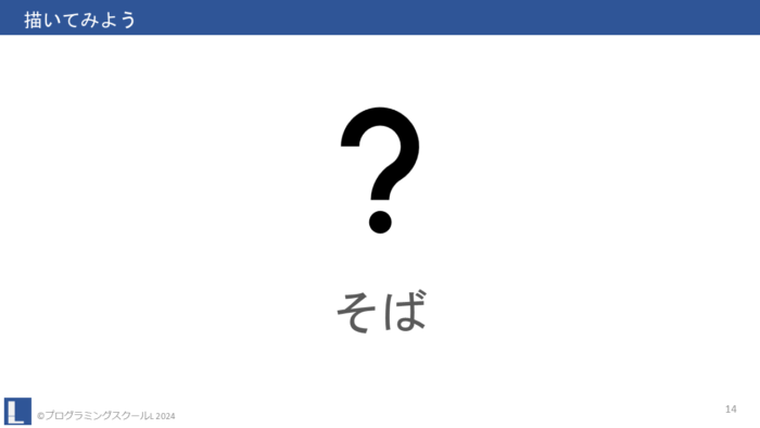 話し合い「多様な食事制限への対応」